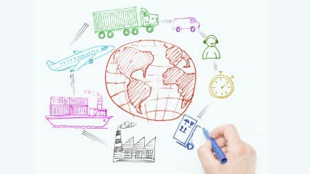 Estrategias de optimización de la cadena de suministro